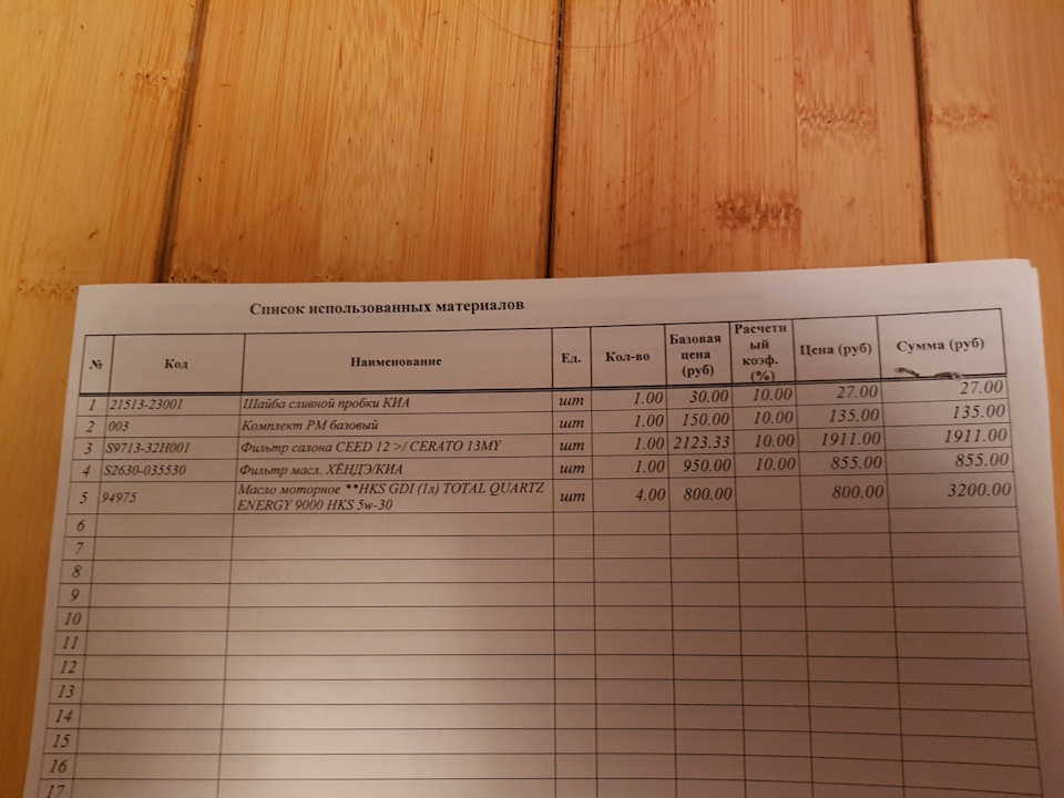 Фото в бортжурнале KIA Ceed SW (2G). Запчасти на фото: 2151323001, S971332H001, S2630035530, 0015000, 1002123, 40080000