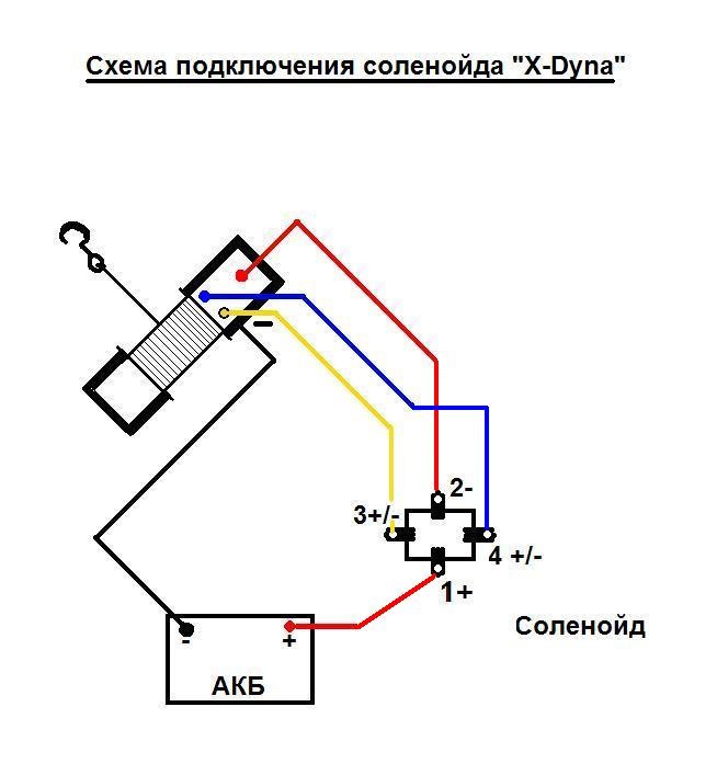 Схема соленоида для лебедки