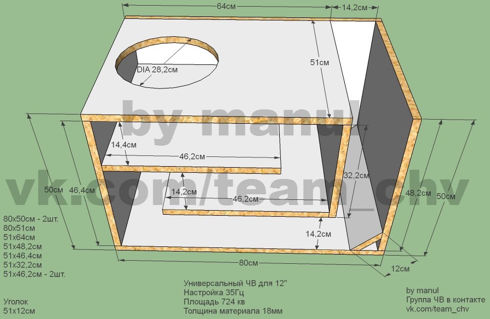 Чв короб для 12 сабвуфера