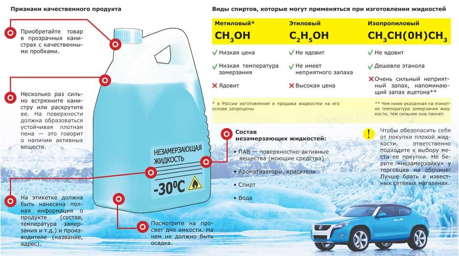 Засорение каналов радиатора накипью из водопроводной воды