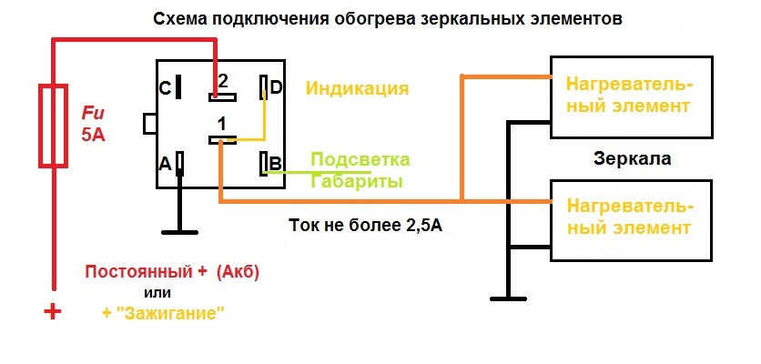 Распиновка кнопки обогрева заднего стекла ваз