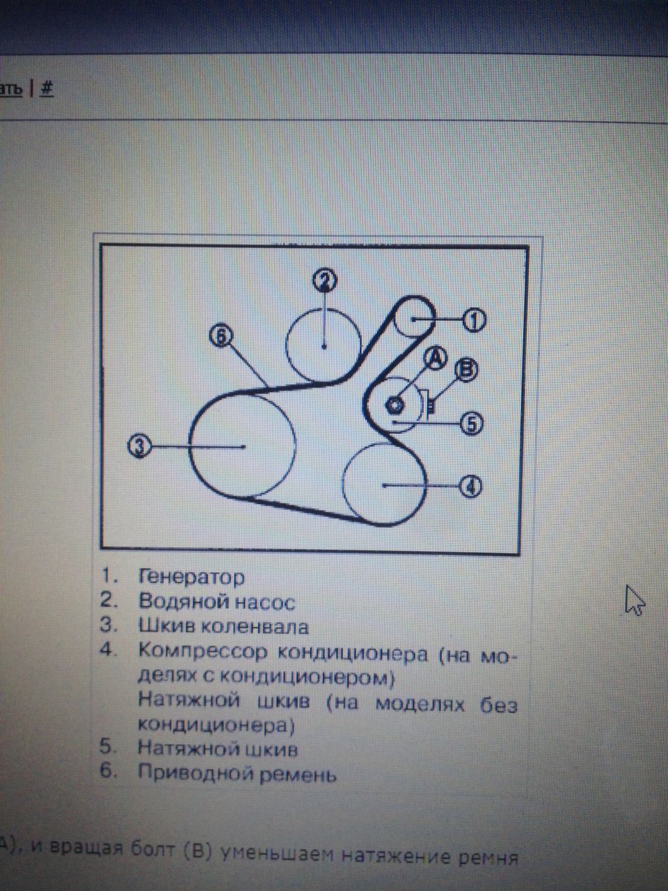 Ниссан тиида приводной ремень схема