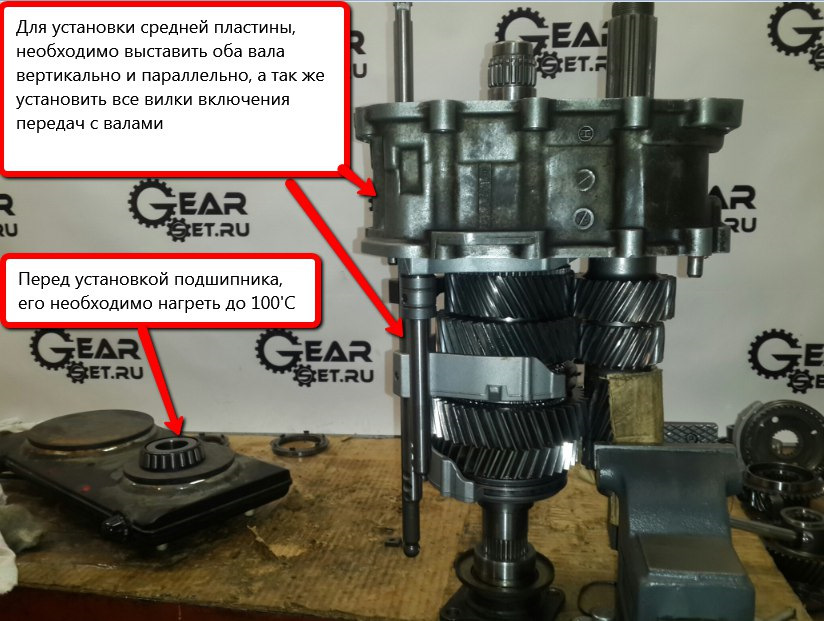 Ремонт Getrag V160 — Gearset на DRIVE2