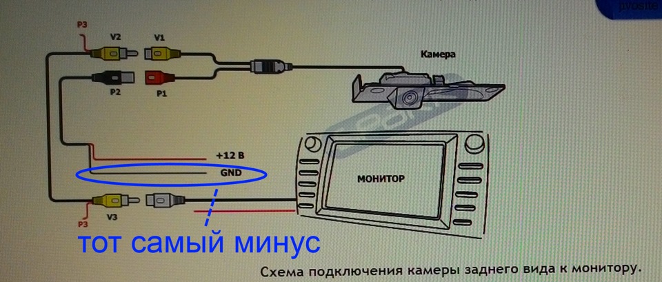 Нет изображения на магнитоле андроид