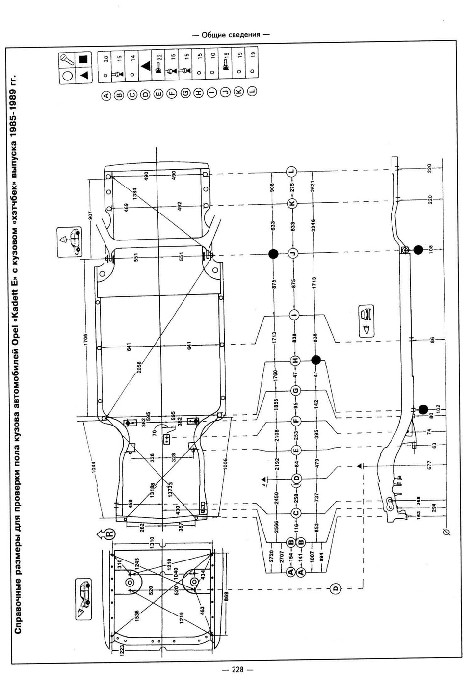 справочные размеры кузова opel kadett e — Opel Kadett E, 1,3 л, 1989 года |  своими руками | DRIVE2