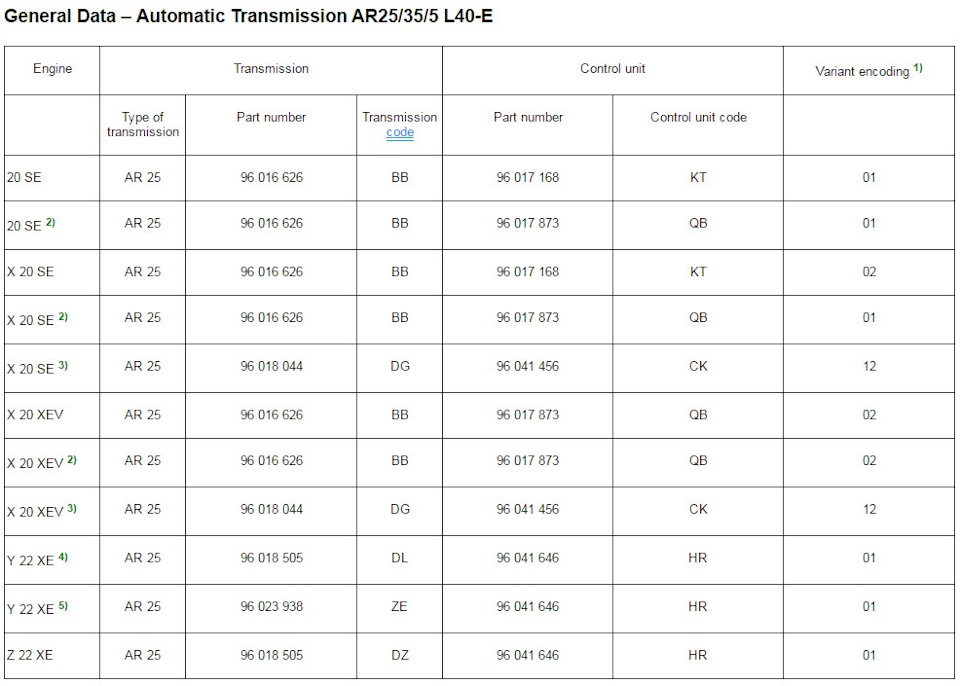 5l40e акпп на какие авто ставилась. Смотреть фото 5l40e акпп на какие авто ставилась. Смотреть картинку 5l40e акпп на какие авто ставилась. Картинка про 5l40e акпп на какие авто ставилась. Фото 5l40e акпп на какие авто ставилась 5l40e акпп на какие авто ставилась. Смотреть фото 5l40e акпп на какие авто ставилась. Смотреть картинку 5l40e акпп на какие авто ставилась. Картинка про 5l40e акпп на какие авто ставилась. Фото 5l40e акпп на какие авто ставилась