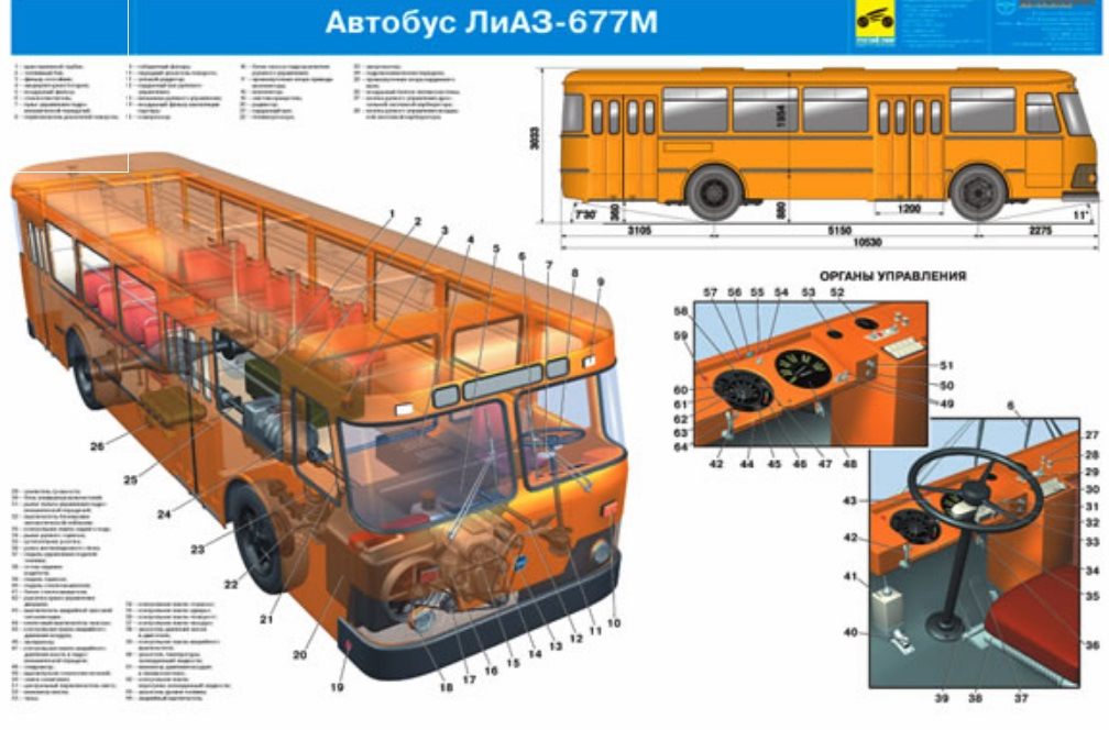 Карта смазки автобуса лиаз