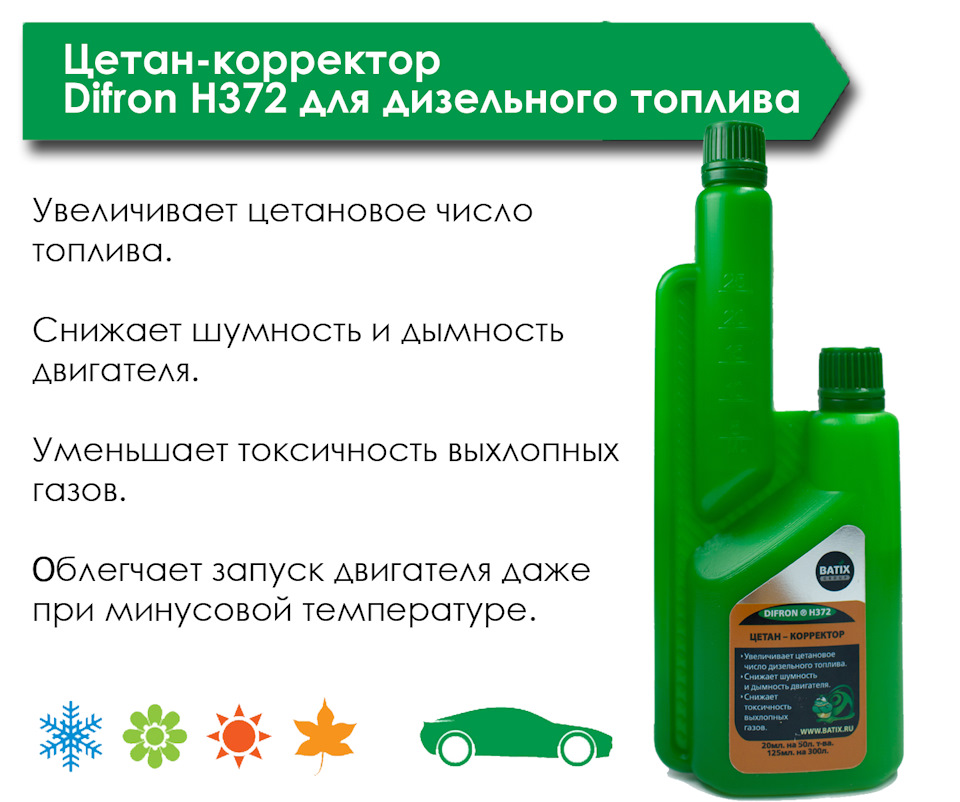 ⛽ Цетан-корректор Difron H372 🔝 — Batix Group на DRIVE2