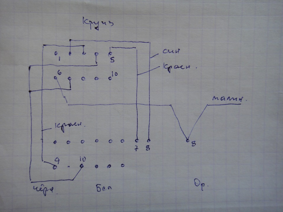 Фото в бортжурнале Volkswagen Passat B5