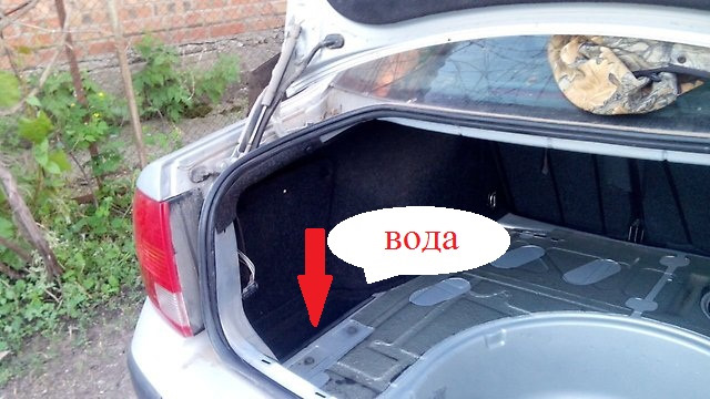 Порядок проверки и устранения