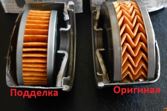 Как отличить оргининальный масляный фильтр от подделки — Dacia Logan ...