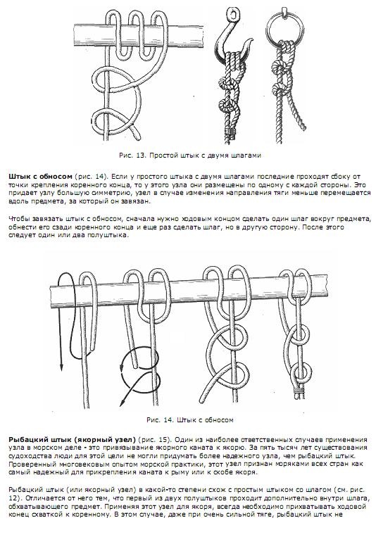 Как вязать якорный узел схема и объяснение