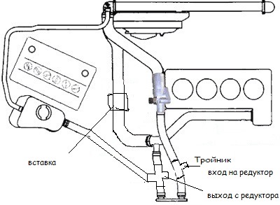 Схема системы охлаждения 2190