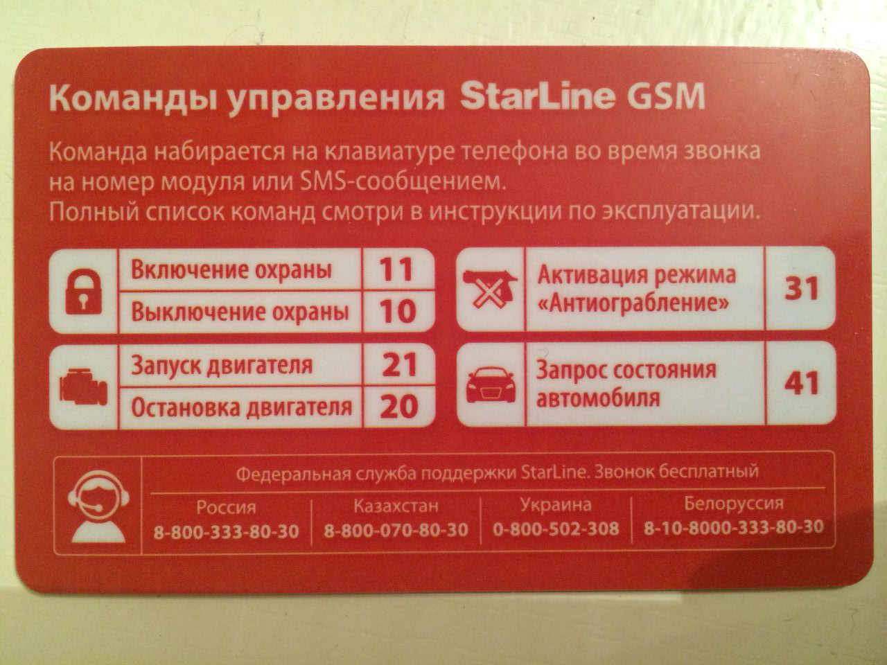 Старлайн а93 не открывает двери. Старлайн а93 GSM модуль. Коды команд старлайн GSM а93. SMS команды STARLINE a93. Komandi upravleniya STARLINE GSM а93.