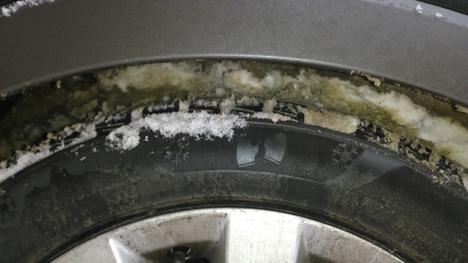 Расстояние между шиной и аркой (верхняя часть заднего колеса) — Honda Civic Hatchback (9G)