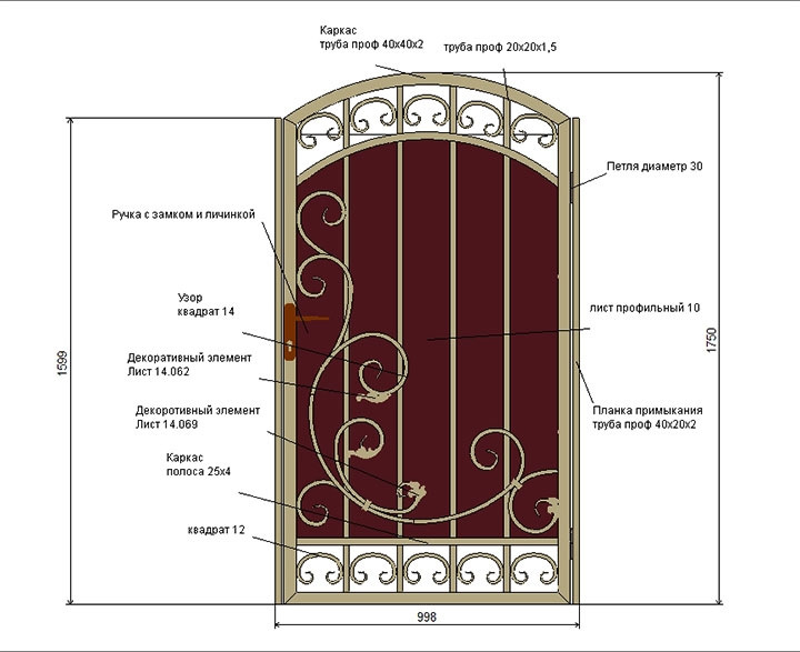Кованые ворота с калиткой для частного дома своими руками с профнастила фото чертежи с размерами