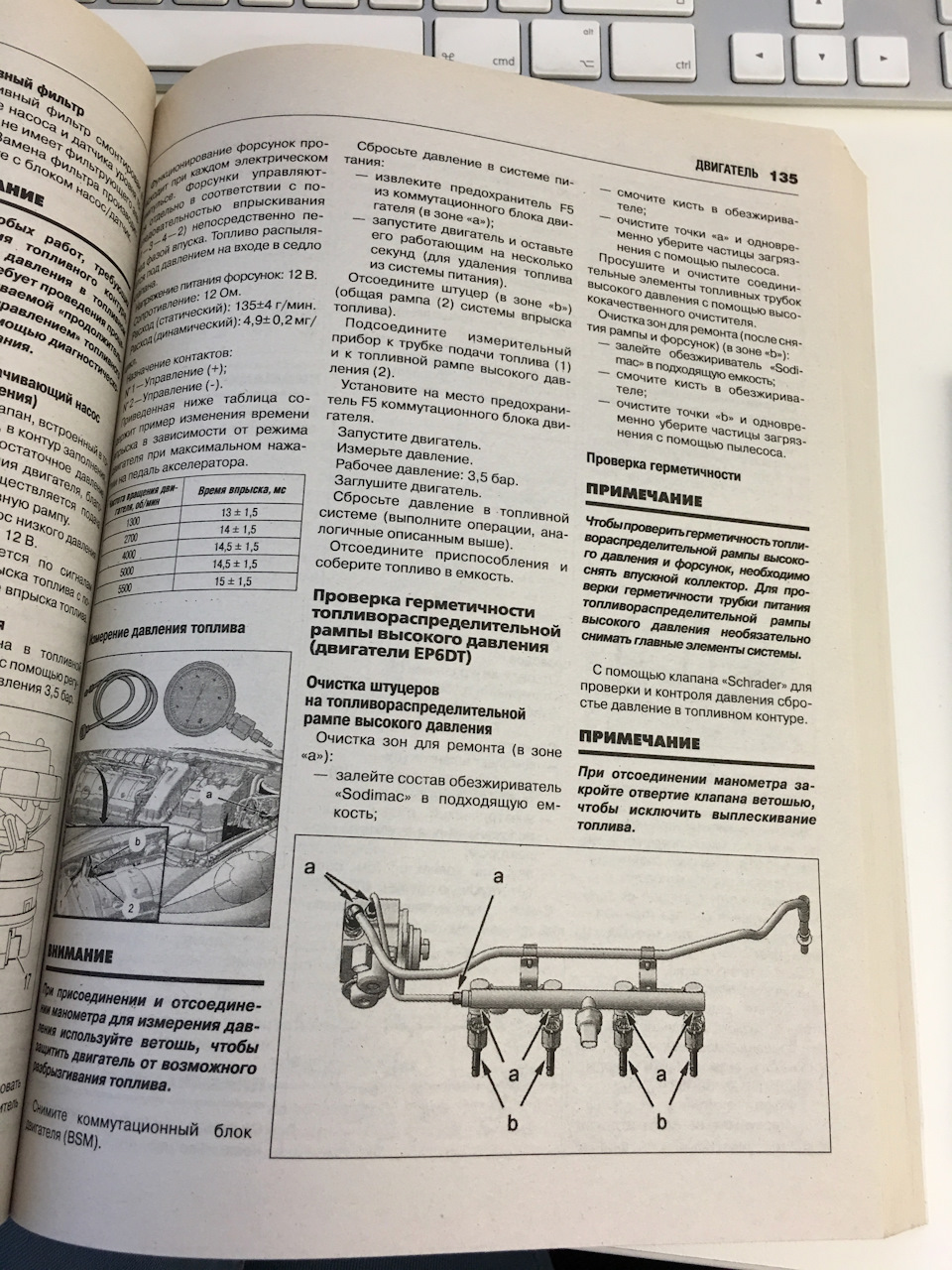 Руководство по эксплуатации PEUGEOT книги по ремонту, инструкции и сетки ТО