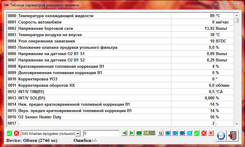 Диагностика tecu3 ниссан блюберд силфи