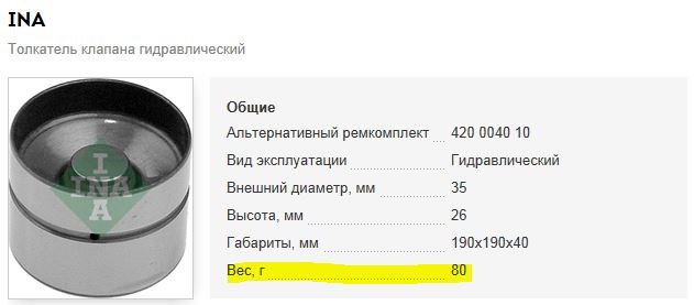 Толкатели клапанов размер. Гидрокомпенсатор 409 двигатель. Гидрокомпенсаторы УАЗ 409 двигатель. Гидрокомпенсаторы ЗМЗ 405 евро 2.