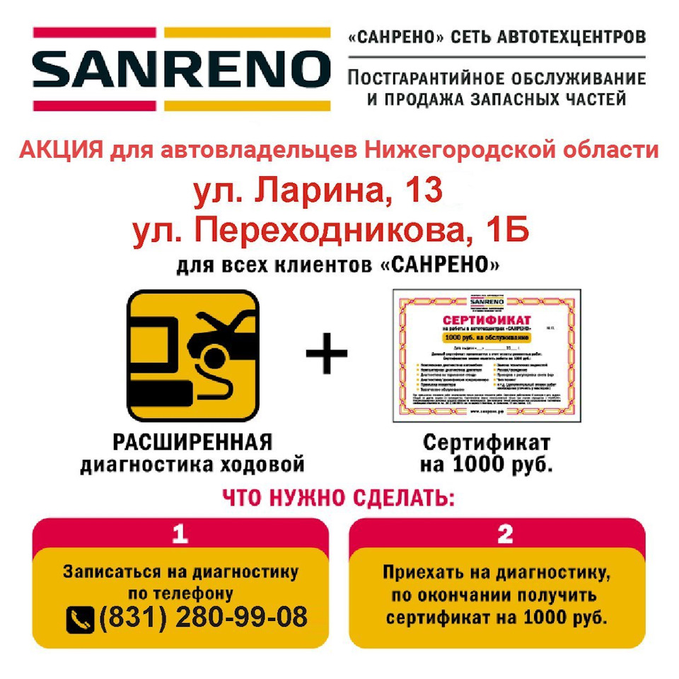 Друзья автовладельцы из области эта #Акция_санрено для ВАС))) — SanReno на  DRIVE2