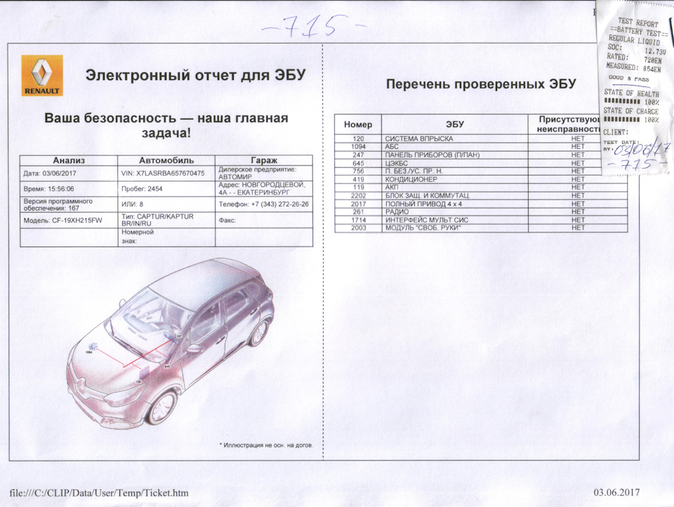 Рено каптур схема предохранителей 2017