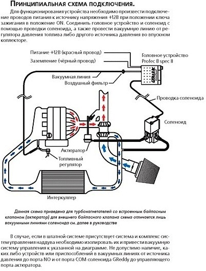 Схема подключения буст контроллера