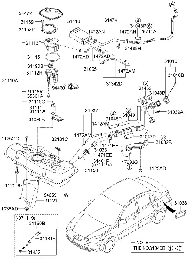 Kia Rio 3 ( – ) предохранители и реле - AUTODOCS