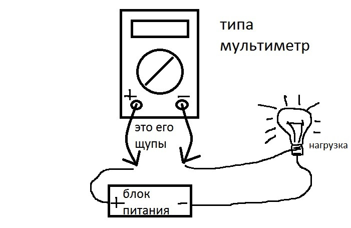 Как измерить ток в схеме