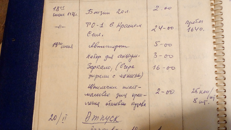 Фото в бортжурнале Lada 2102