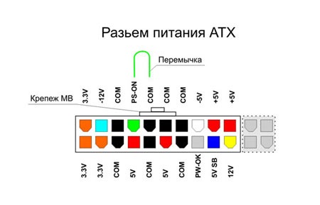 19.02.2014] — [0:48] — Автомагнитола, Запуск От БП Компьютера.