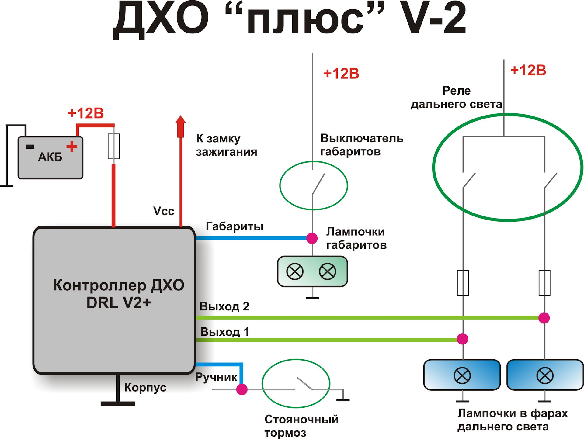 Подключение дхо через контроллер схема подключения Контроллер дхо "дальний в полнакала" V2+ - DRIVE2