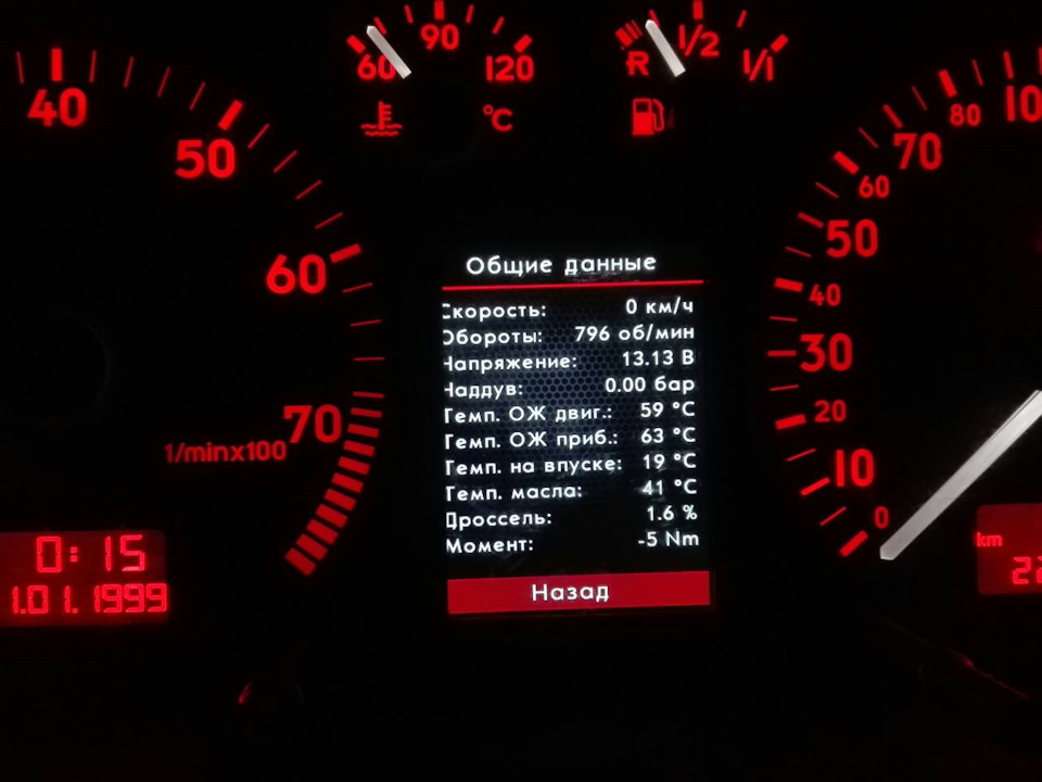 Обновление приборной панели Audi — R2N-авто на DRIVE2