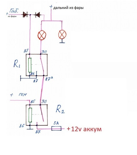 Фара автомобильная купить по выгодной цене в интернет-магазине OZON ()