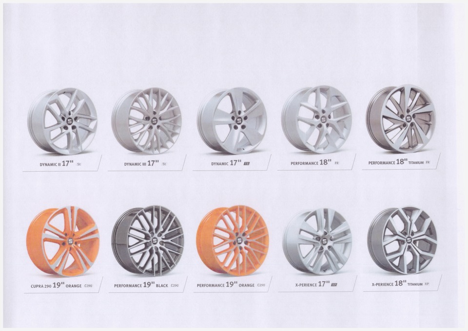 Оригинальные диски названия. Типы дисков бмв х5. Диски рено лагуна 2 разболтовка. Типы литых дисков. Оригинальные диски названия.