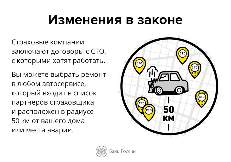 Закон об страховании осаго. Изменения в законе. автострахование изменение в законе. дтп страховка.