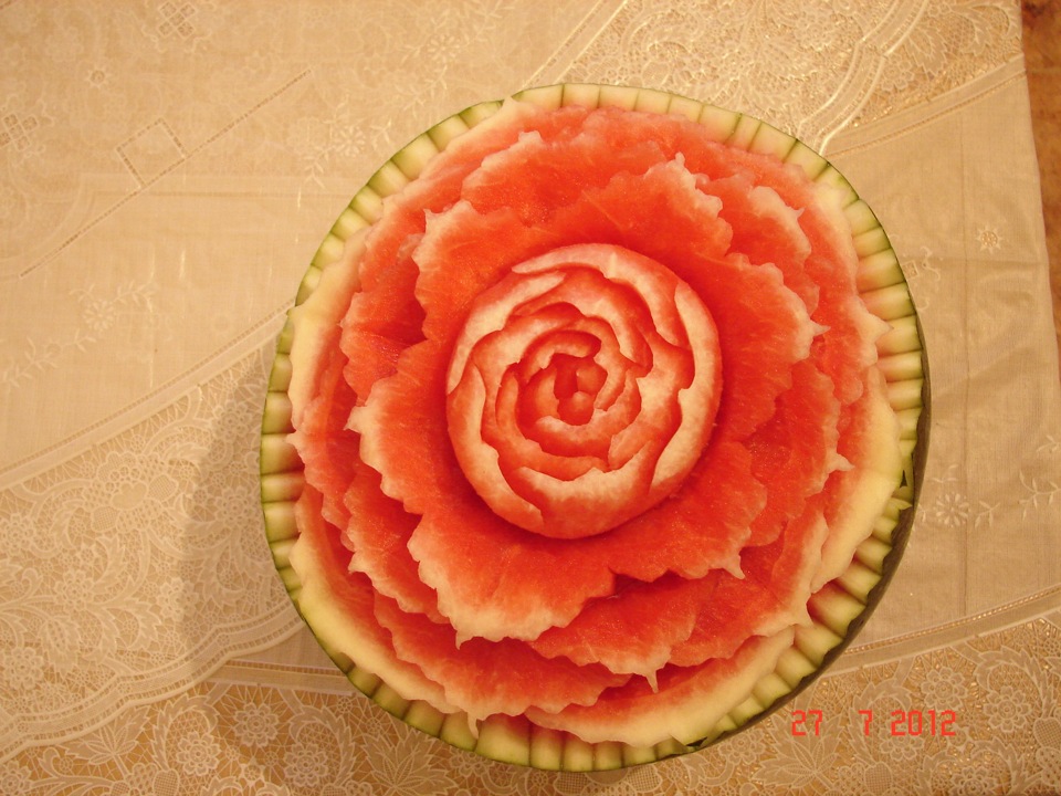 Новые работы ТЮНИНГОВАННЫЕ АРБУЗИКИ — DRIVE2