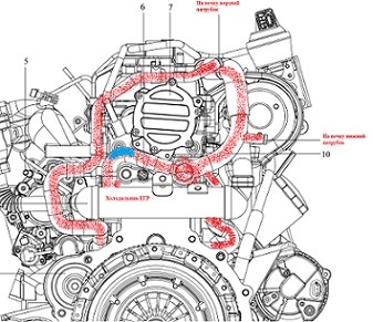 Схема системы охлаждения двигателя ховер н5 дизель