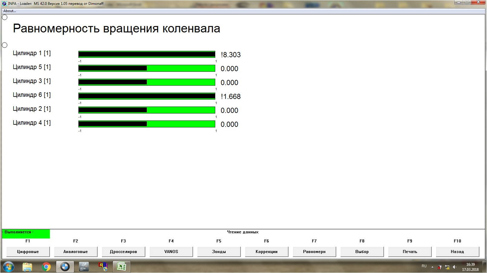 Как русифицировать inpa bmw