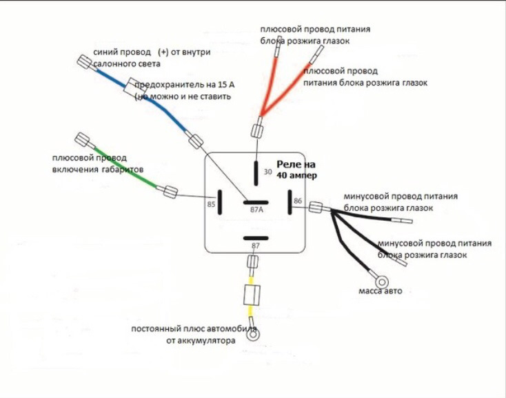 Подключение 5 контактного реле на свет 24в Приветствие или дистанционное включение глазок - BMW 3 series Coupe (E46), 3 л, 