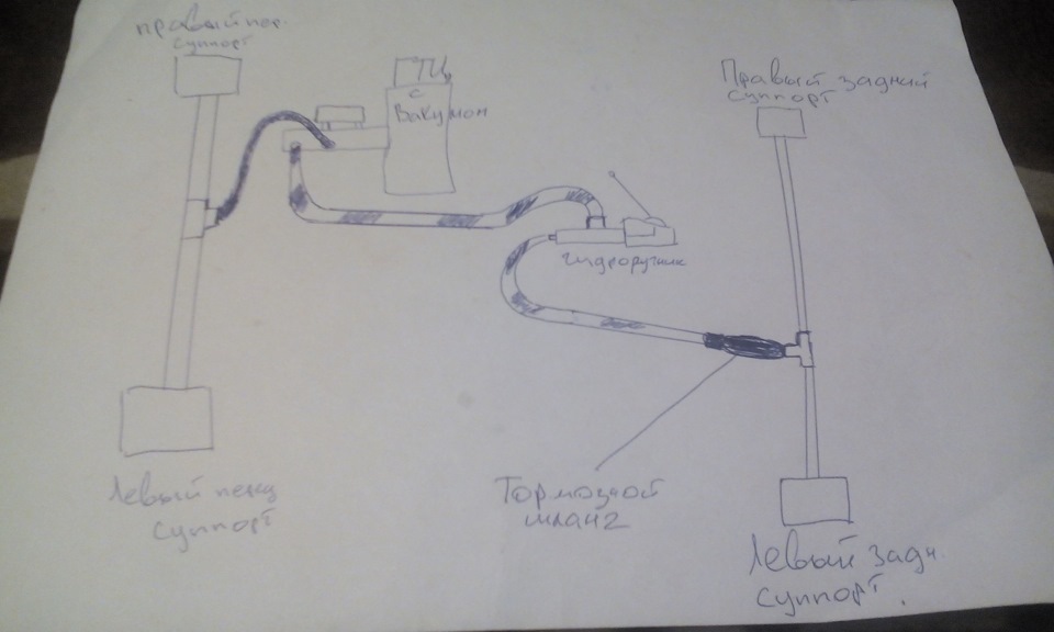 ПОМОГИТЕ!В подключении и прокачке гидро ручника — Сообщество «Full GAZ ...
