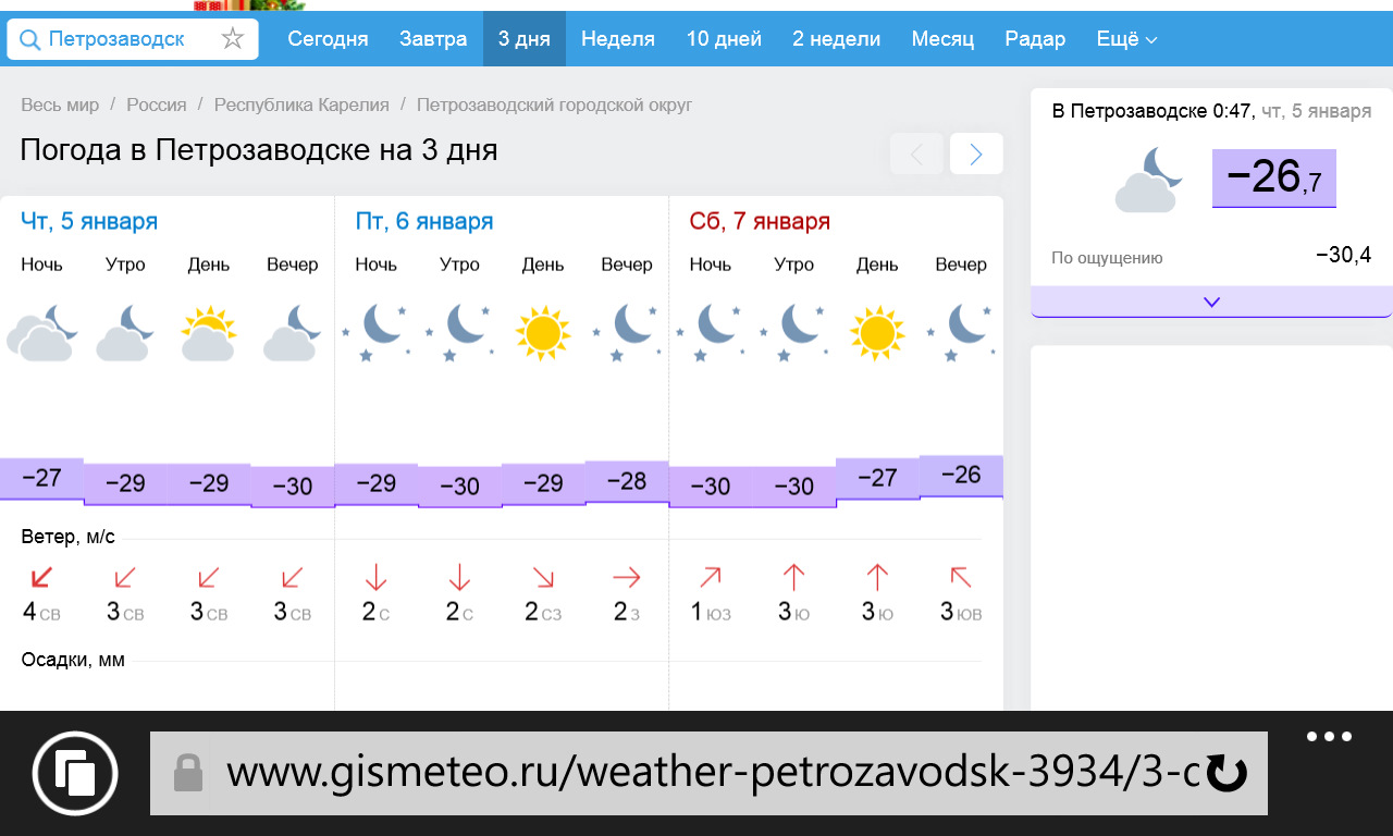 Погода в Петрозаводске.