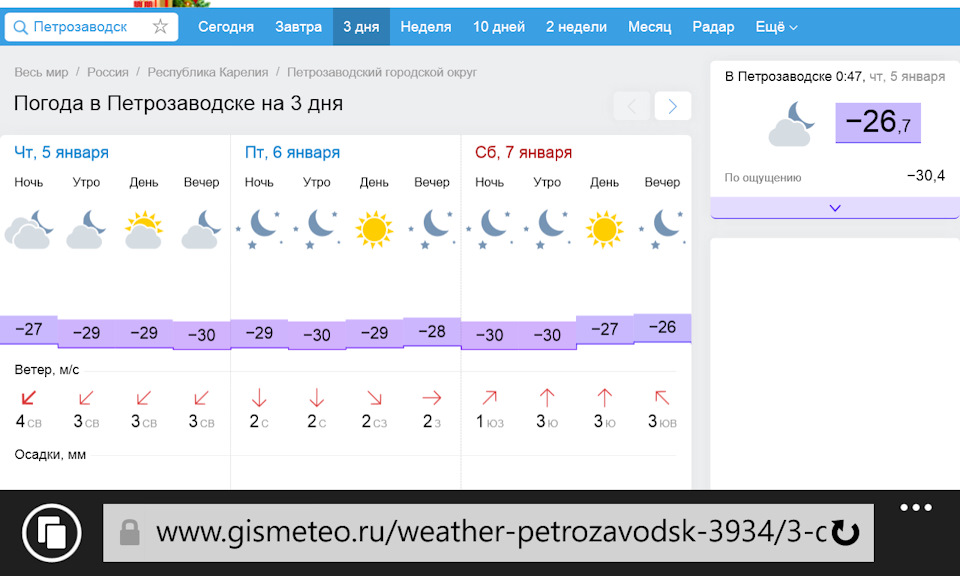 Сайты прогноз погоды в петрозаводске