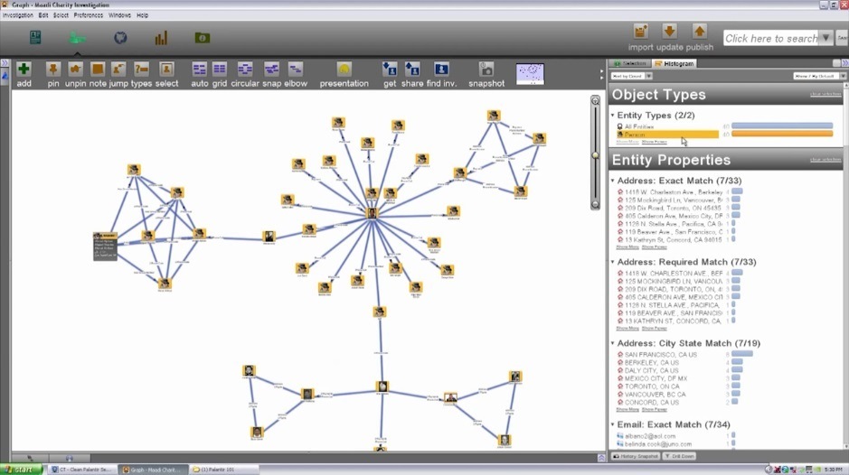 Entity properties. Визуализация связей. Визуализация связей объектов. Схема взаимосвязей визуализация. Программа для визуализации данных.