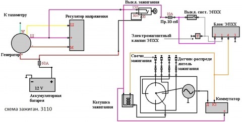 Регулятор напряжения своими руками