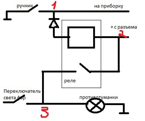 Схема подключения скандинавского света