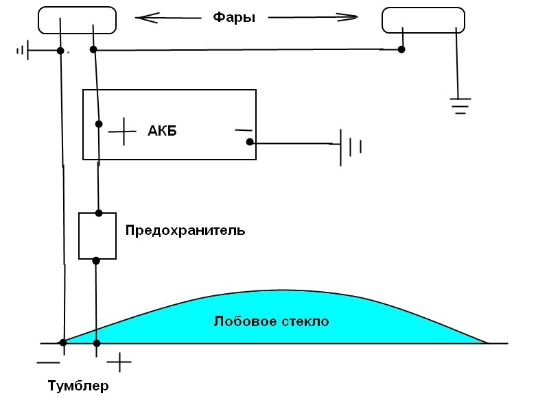 Схема подключения ангельских глазок