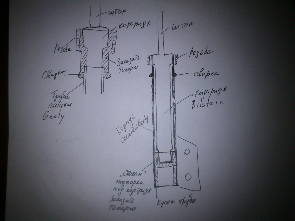 Шток амортизатора чертеж