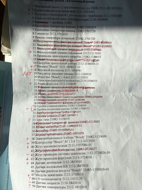 2112114801031 Прокладка датчика положения дроссельной заслонки LADA ...