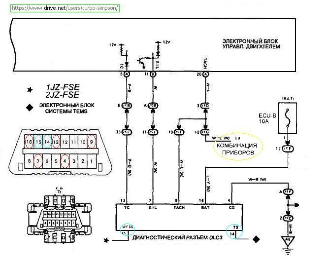 Vc731 мультитроникс схема подключения