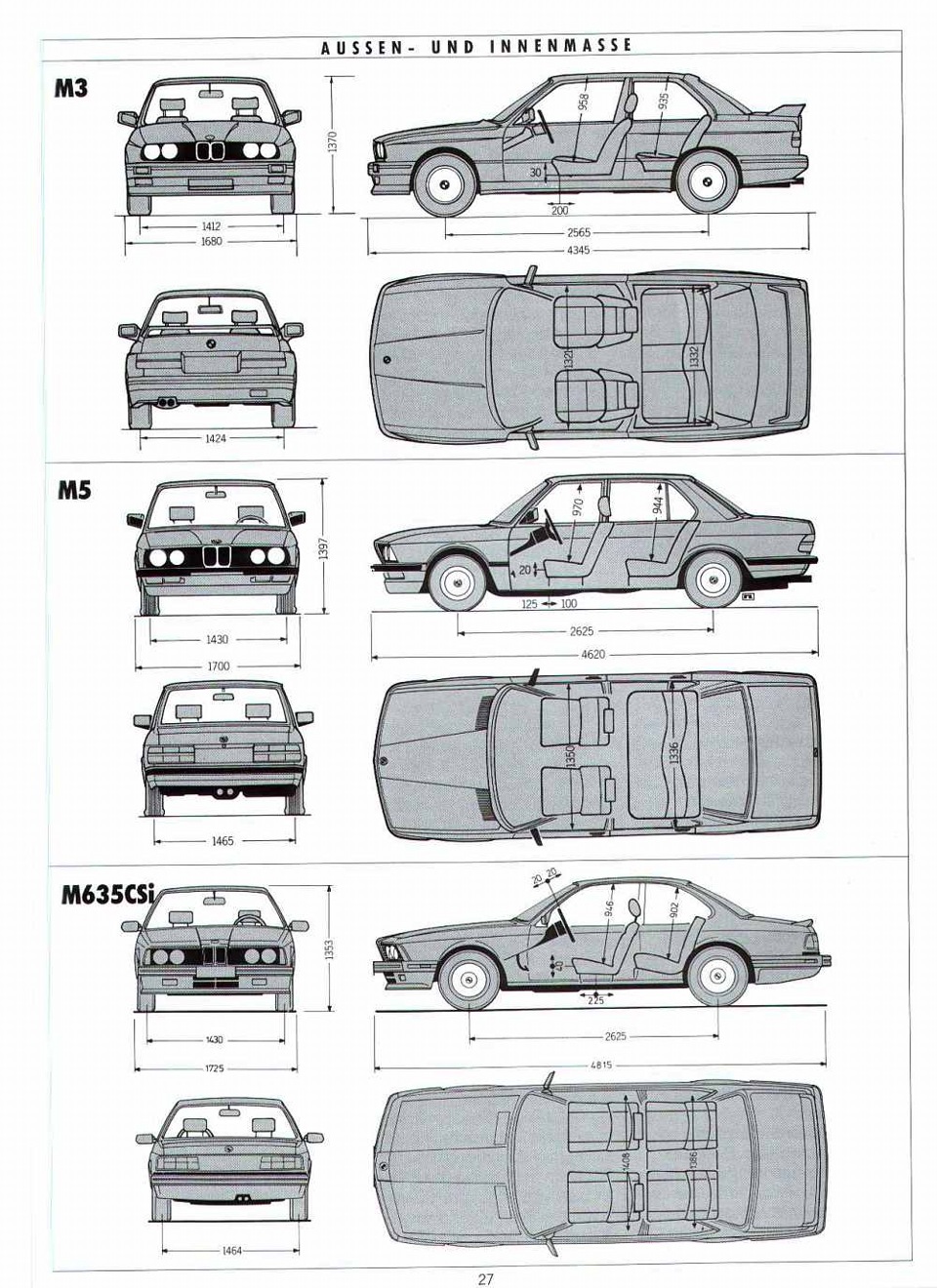 Чертежи bmw e34